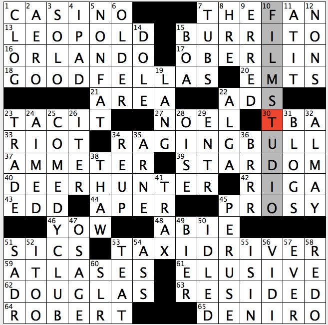 rex parker does the nyt crossword puzzle king of belgium during w w ii thu 8 16 18 engineering discipline for short spring awakening sign agricultural giant with mascot bobby banana