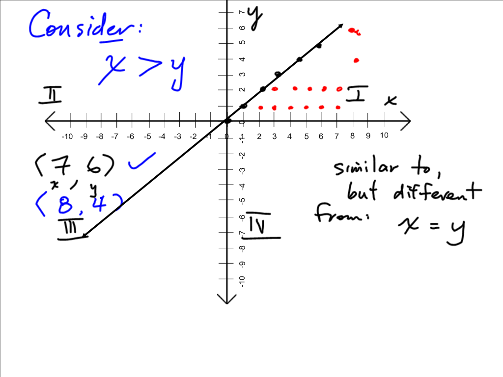 graphmatica 2.4 graphmatica 2.4