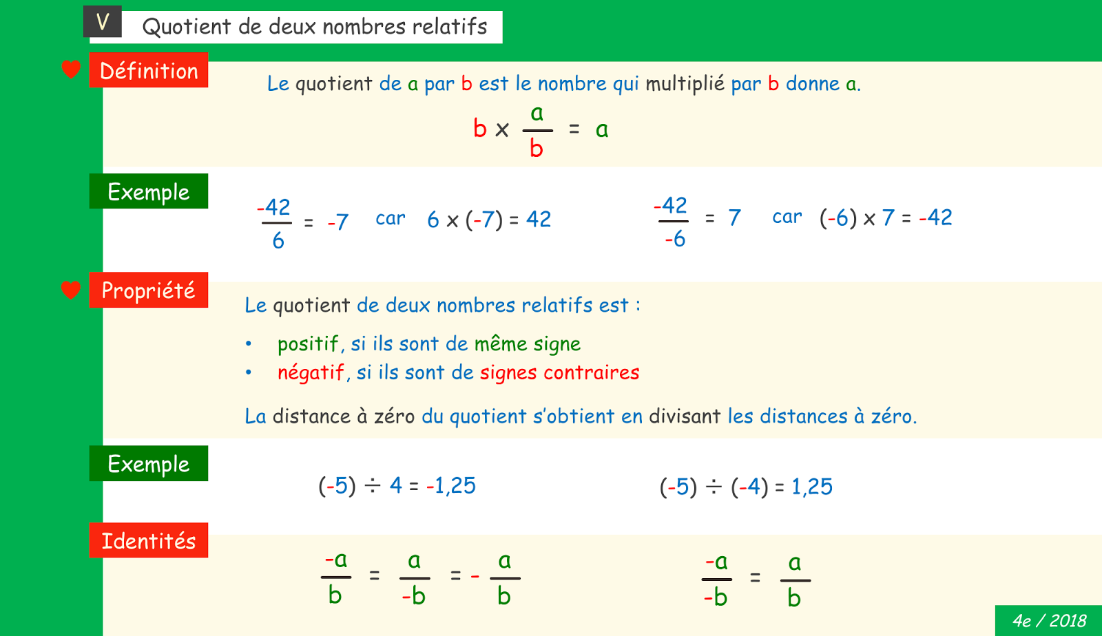 Cours de Maths / 4eme: Nombres relatifs et opérations