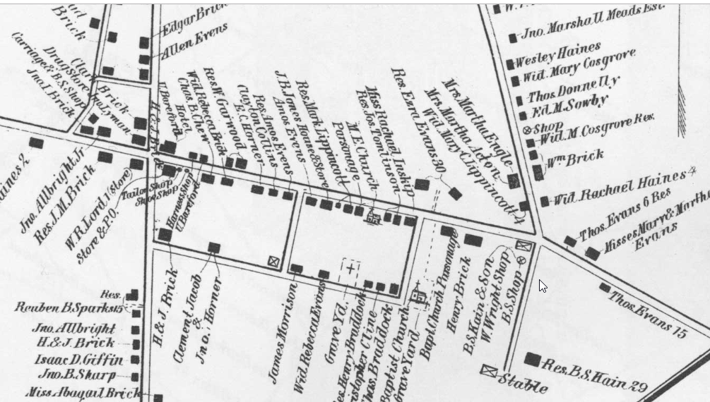 Marlton Village in the 1880s