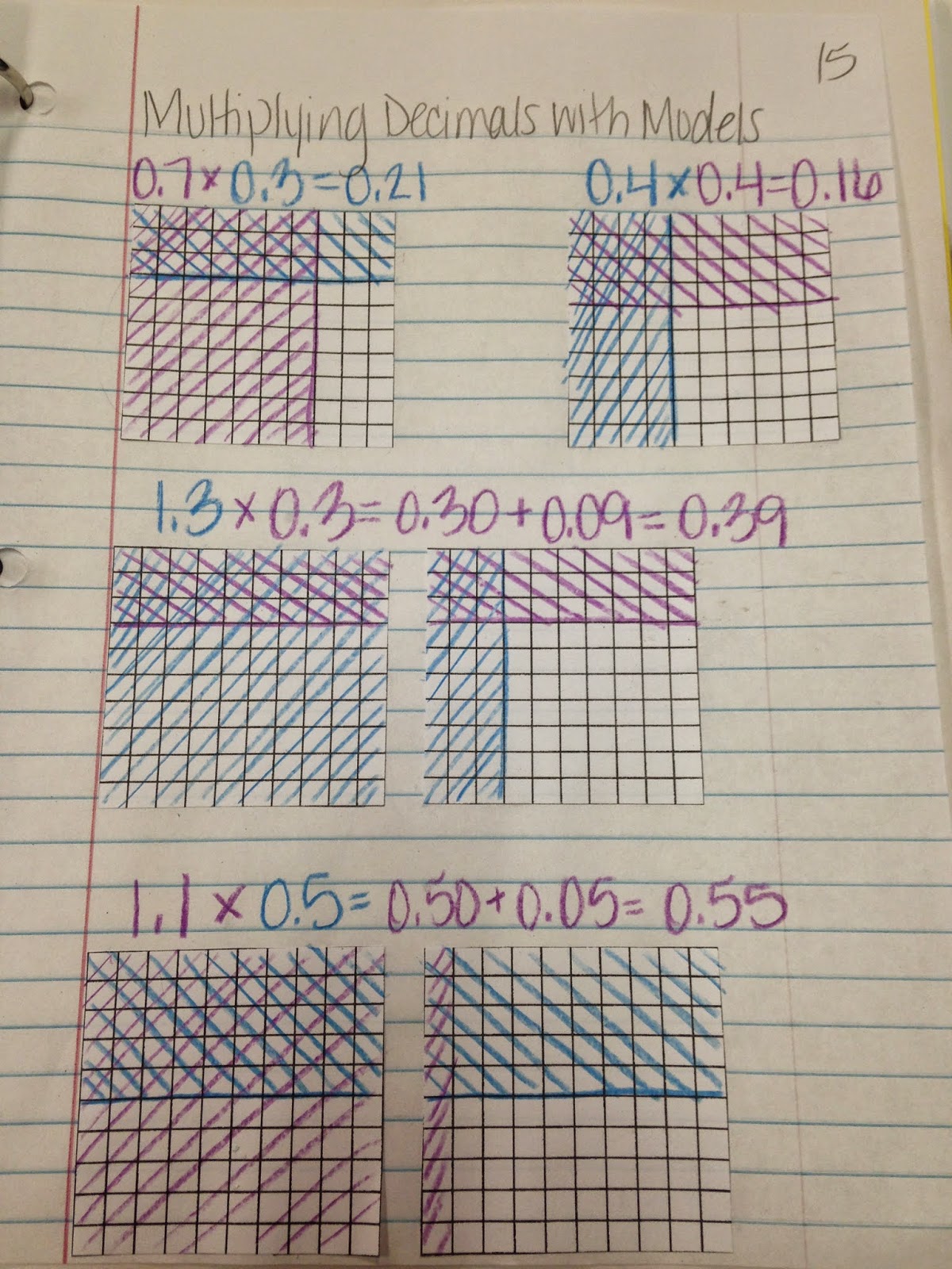 Where Ms. Green's Math Grows!: Multiplying Decimals with Models....Oh