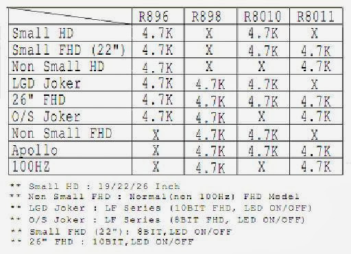 Spesialis service tv LG LCD,LED,Plasma,Sejabodetabek,PH.021 32000877 - 0838 99056788