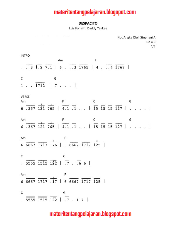 Not Angka Lagu Despacito Pianika Kumpulan Materi Pelajaran Lengkap