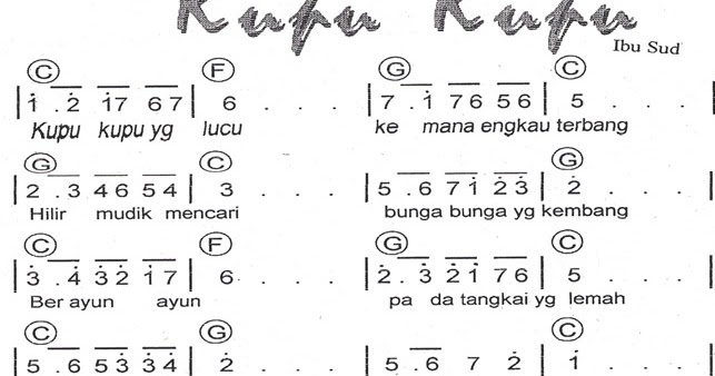 Gambar Lagu Kupu Kupu Yang Lucu Gambar Lagu Kupu Kupu Yang Lucu