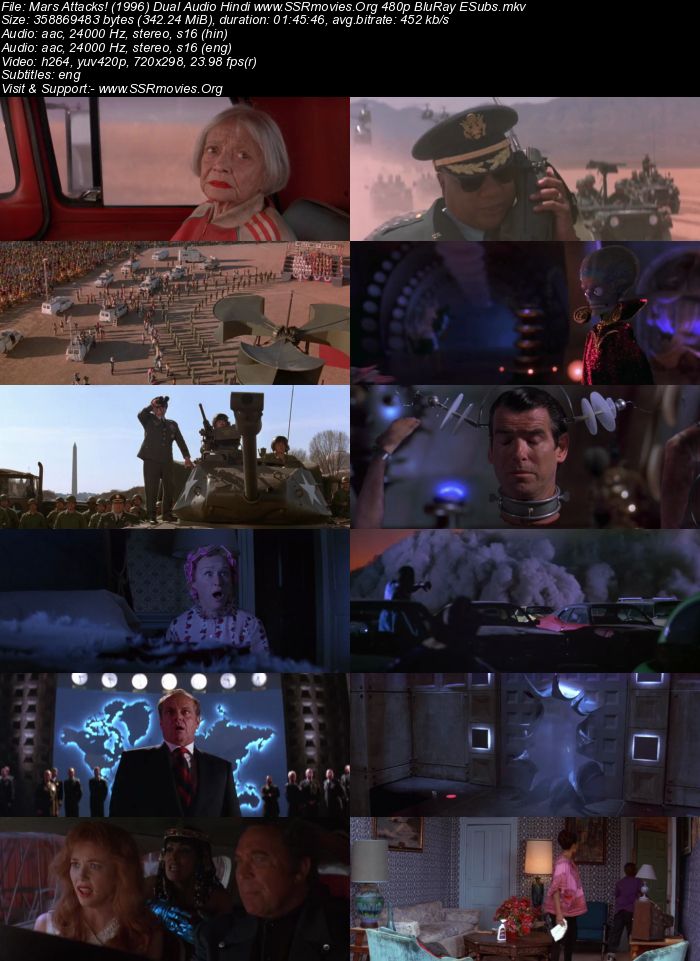 Mars Attacks! (1996) Dual Audio Hindi 720p BluRay