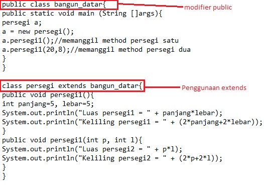 M Ridwan Firdaus - Berbagi Informasi Seputar Ilmu Komputer: Konsep ...