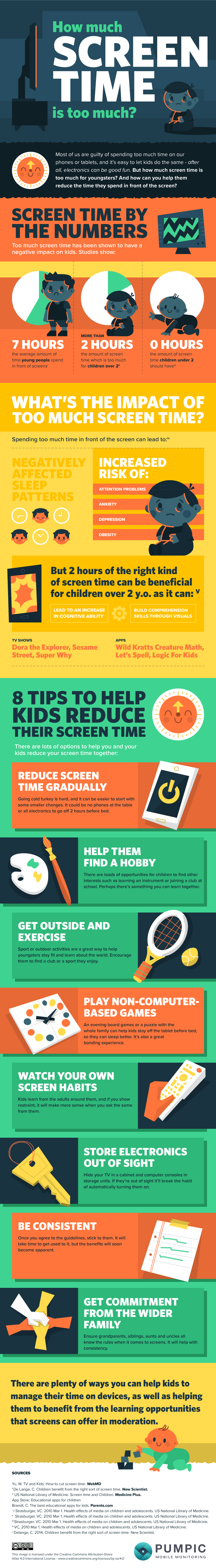 8 Must-Follow Tips to Manage Kids’ Screen Time [infographic]
