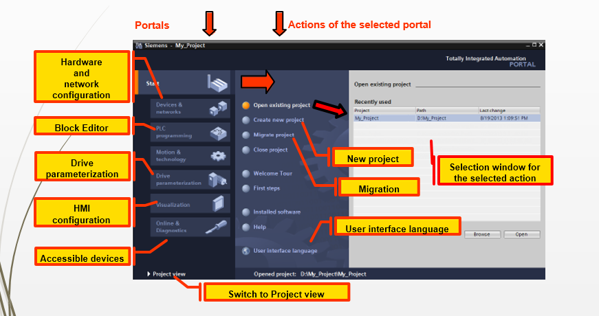 Plc Siemens S7-1200 software download, free