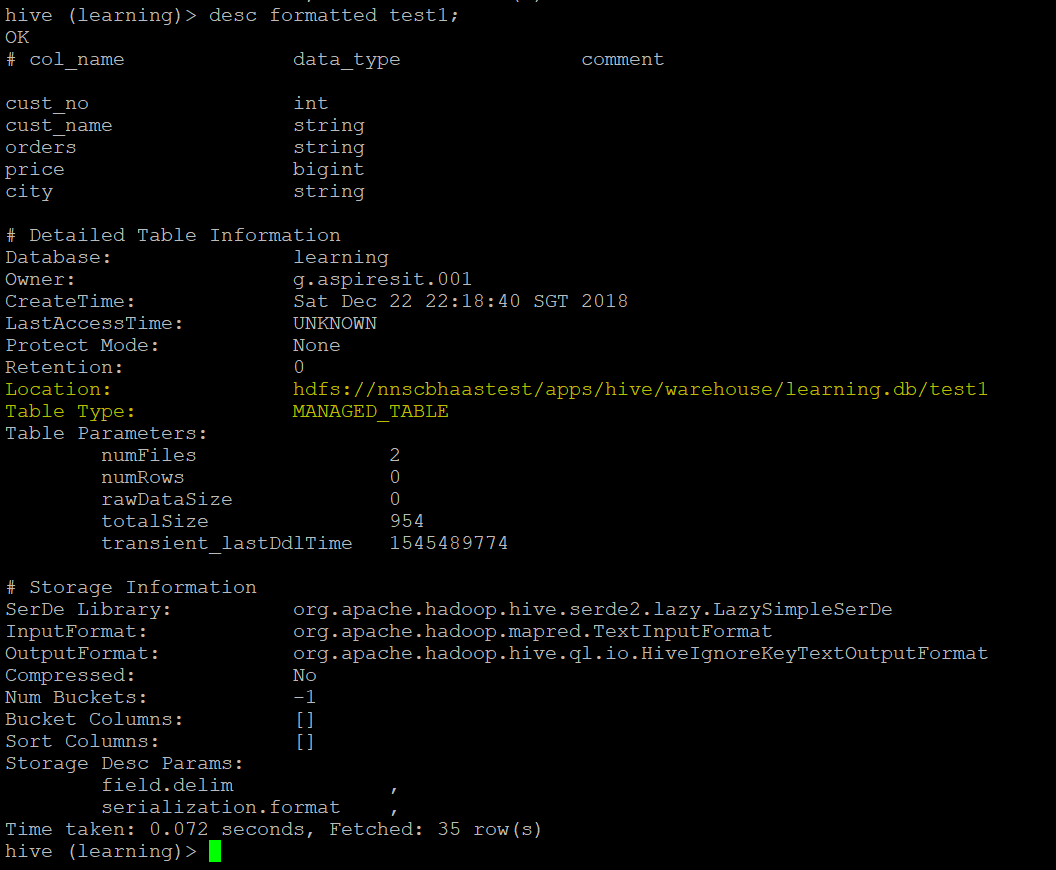 Knowledge about HIVE Tables