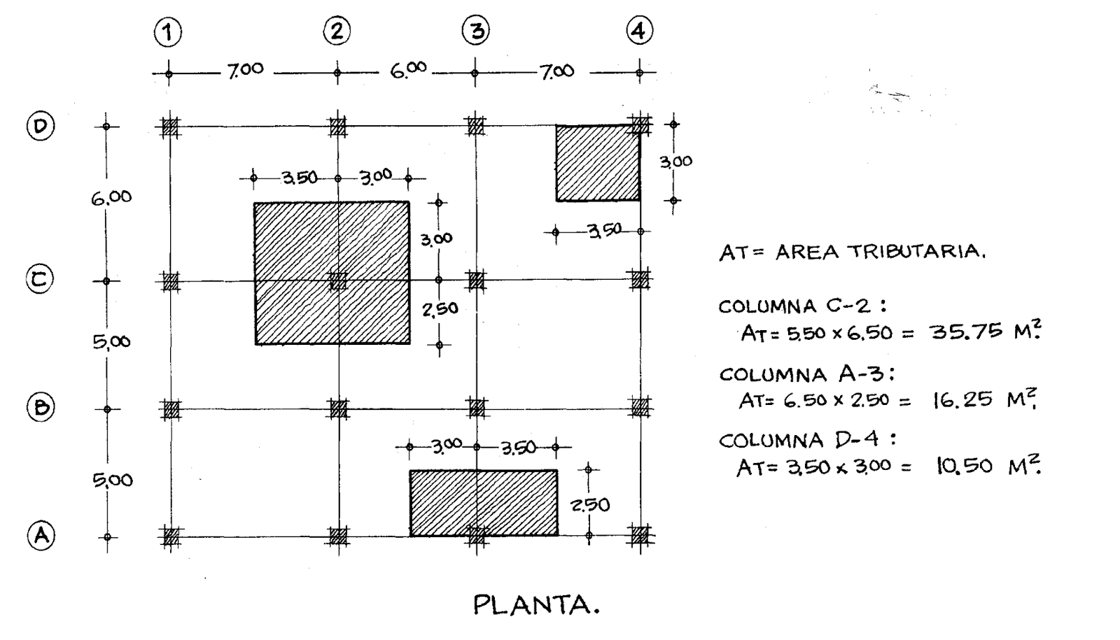 Como Hallar El Area Tributaria De Una Columna proyestructural.blogspot.com