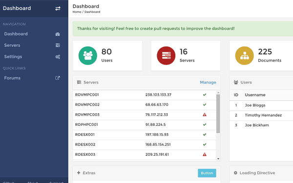 download trial based cognitive