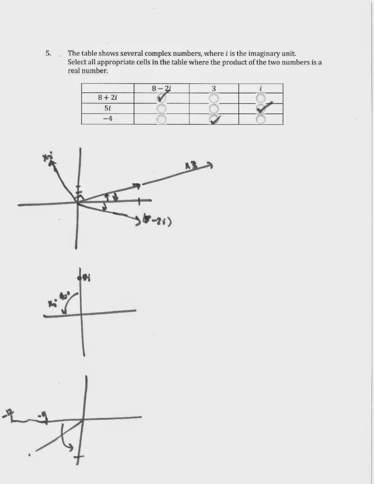 Rational Expressions Thinking About Complex Numbers Geometrically