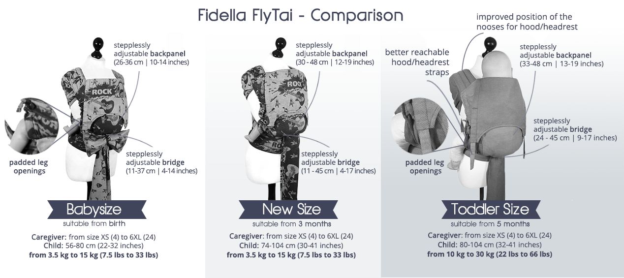 fidella meh dai