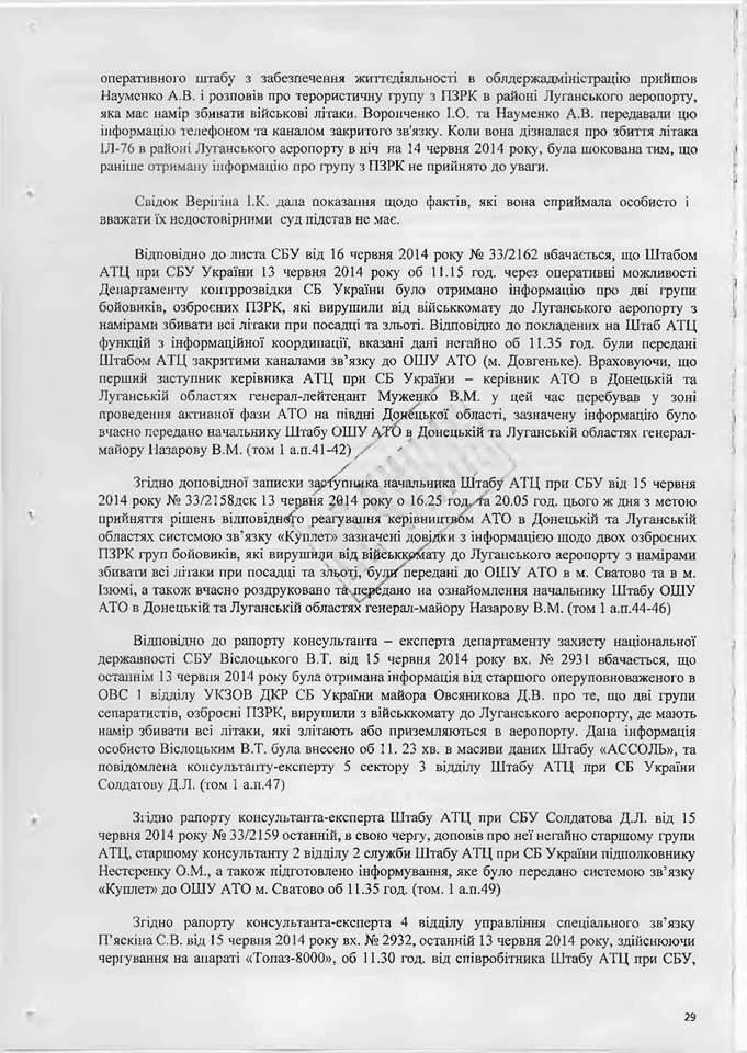 вирок суду Назарова