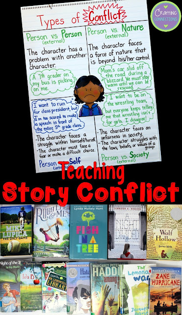 Teaching Story Conflict: This blog post includes an anchor chart idea plus several published examples of each of the four main types of story conflict.