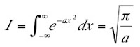 The integral of the Gaussian equals the square root of pi over a.