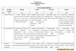 Program kerja bimbingan konseling sma Program kerja bimbingan konseling sma