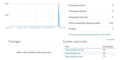 Tips dan Cara mengatasi Jingling