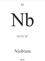 41 Niobium