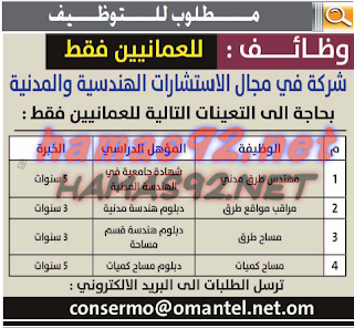 وظائف شاغرة فى جريدة عمان سلطنة عمان الاثنين 26-10-2015 %25D8%25B9%25D9%2585%25D8%25A7%25D9%2586%2B1