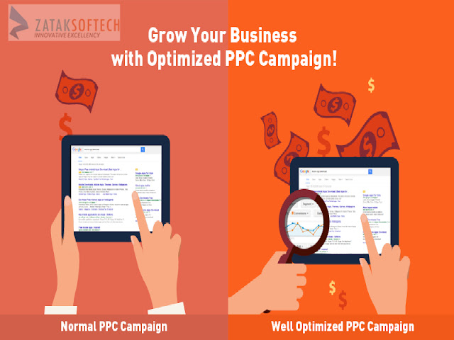 best PPC management Services in India 