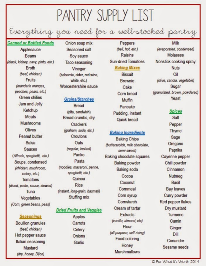 for-what-it-s-worth-pantry-list-printable