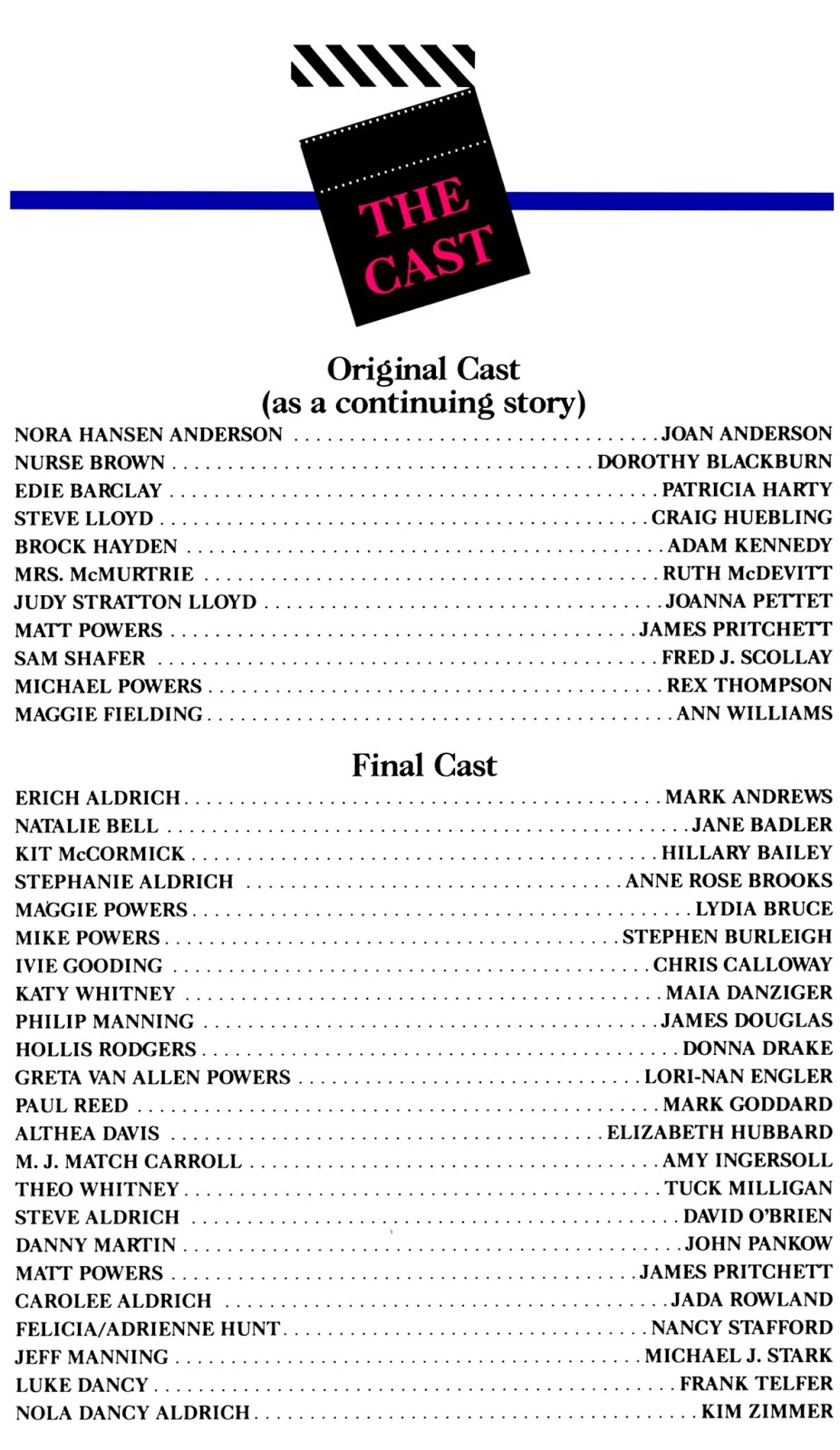 The Doctors Cast List Soap Opera History Book