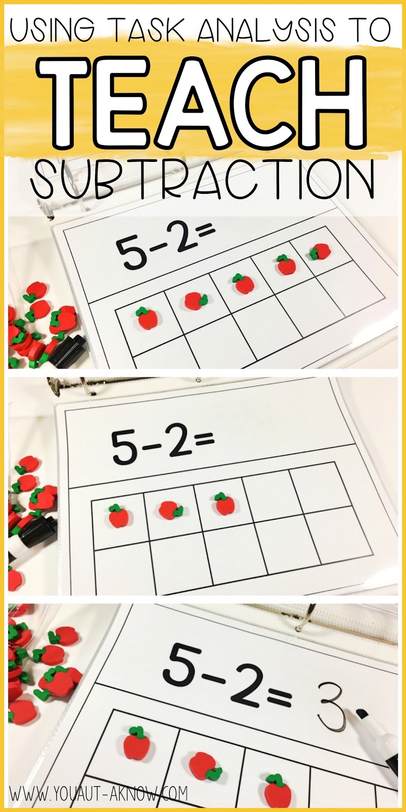 Using Task Analysis to teach Subtraction has been the perfect approach in my Autism classroom. Students are taught through a process of prompting and fading to complete subtraction problems.