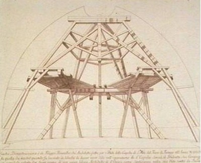 dome brunelleschi arts renaissance living scaffolding