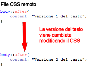 ROPEMAKER, Content - CSS remoto da cui è possibile modificare il testo tramite Content ROPEMAKER, Content - CSS remoto da cui è possibile modificare il testo tramite Content