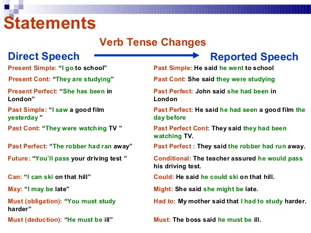 creative names for writing blogs creative names for writing blogs