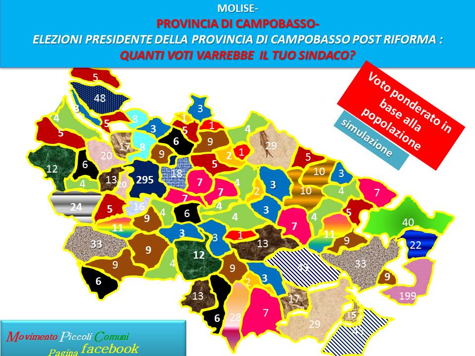 Movimento Piccoli Comuni RIFORMA PROVINCE SIMULAZIONE ELEZIONE PRESIDENTE DELLA PROVINCIA DI Movimento Piccoli Comuni RIFORMA PROVINCE SIMULAZIONE ELEZIONE PRESIDENTE DELLA PROVINCIA DI