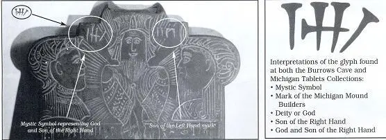The Mystic Symbol of the fraudulent Michigan Relics