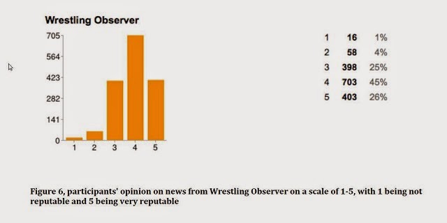 Reddit wrestle plot Clearance