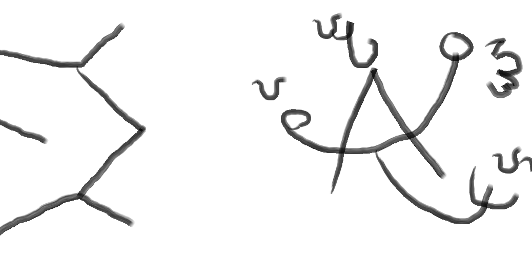 MAGICK TODAY 6 SIGIL MAGICK, Memanifestasikan Keinginan