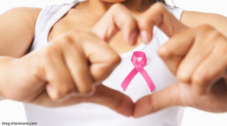 penyakit kanker payudara
