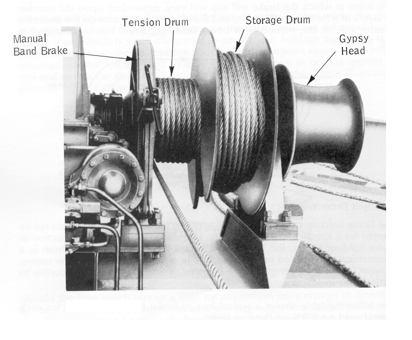 Marine Mooring Winch