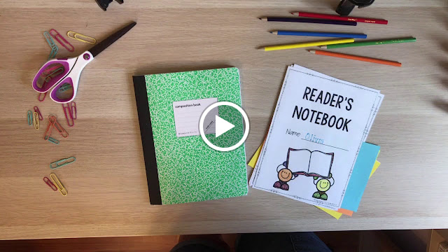 Instead of resorting to the practices we know don't work (like round robin and popcorn reading), use your class novel time as an opportunity to really reach your students and expose them to think alouds and strategies that will support them as independent readers! This post shares 5 important tips for reading a class novel in upper elementary.
