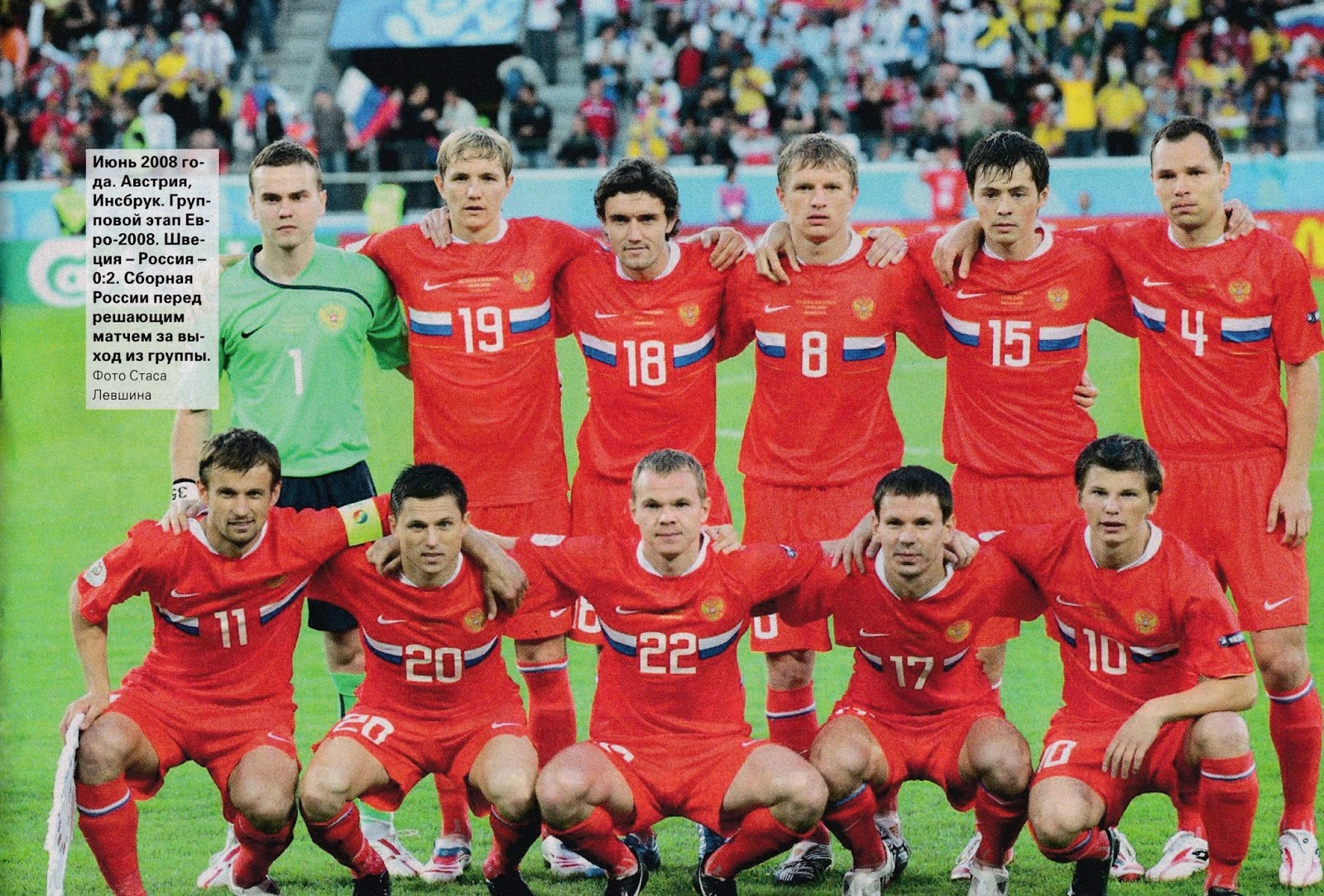 sport photo retro Russia 2008