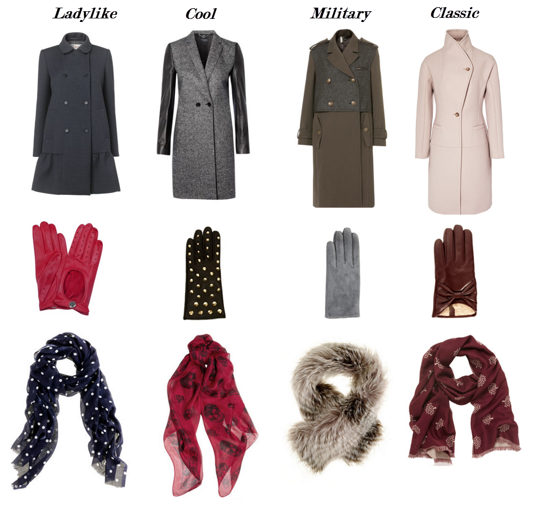 Travelling Fashion Rock The Coat