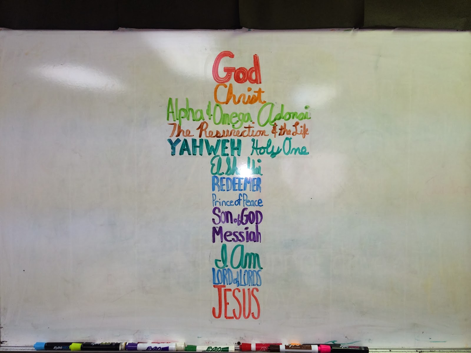 Rev. Brian Blogs Whiteboard Names of God