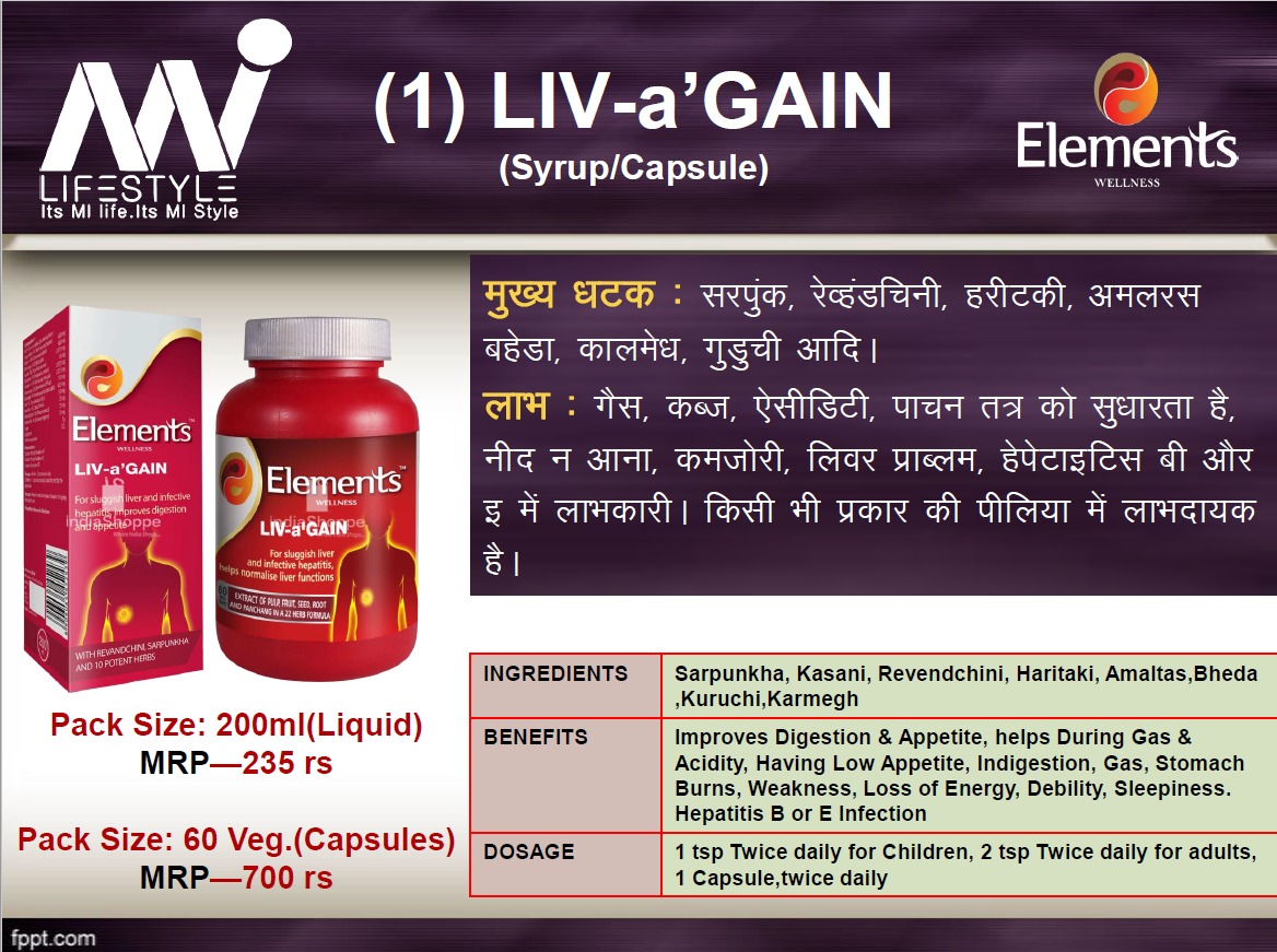 Lifestyle marketing ppt image