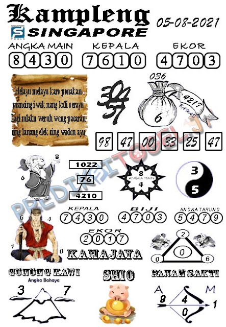 PREDIKSI SGP YOHII