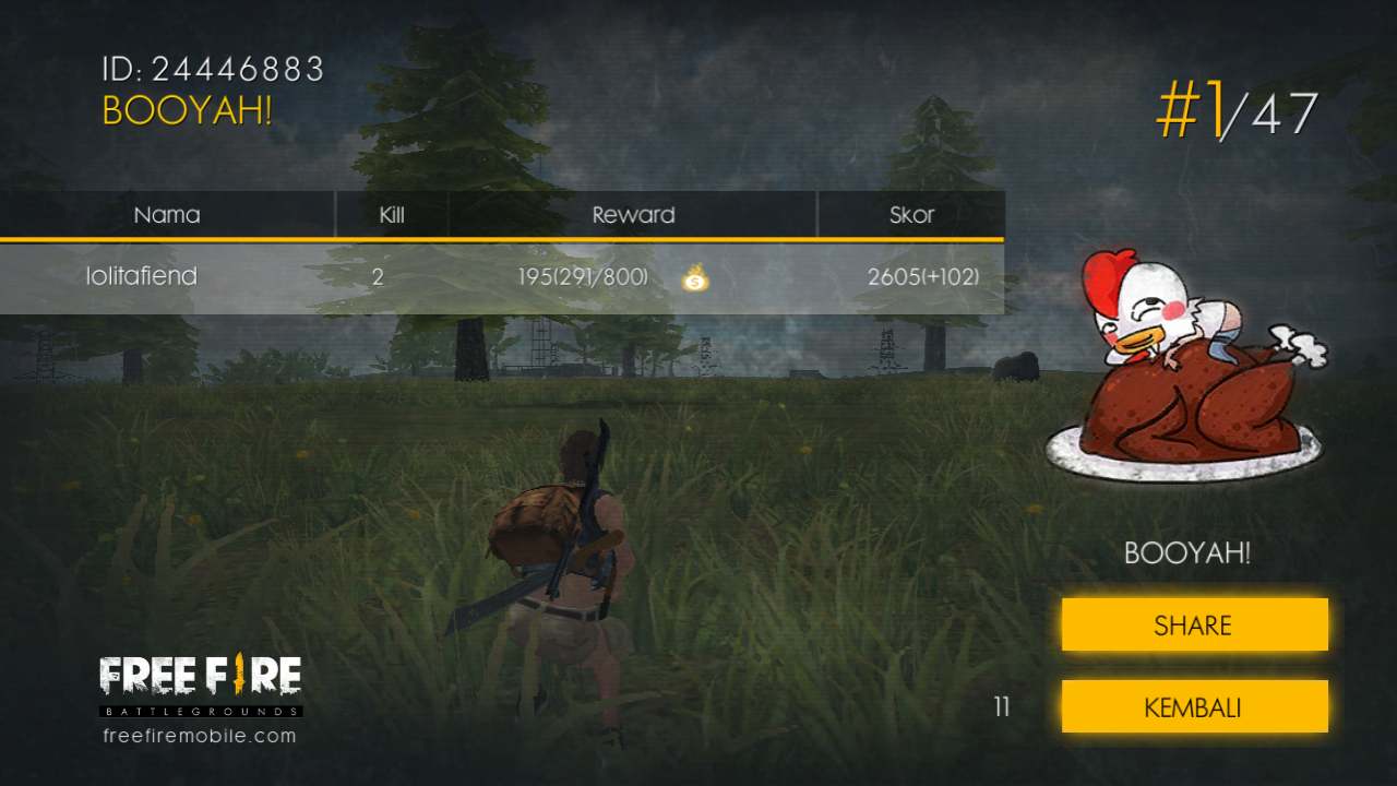 Rekomendasi Senjata  Untuk Menang dalam Free  Fire  