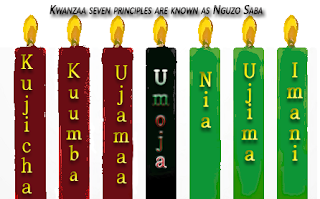 Kwanzaa seven principles are known as the Nguzo Saba
