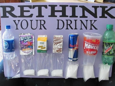 Sugar in drinks