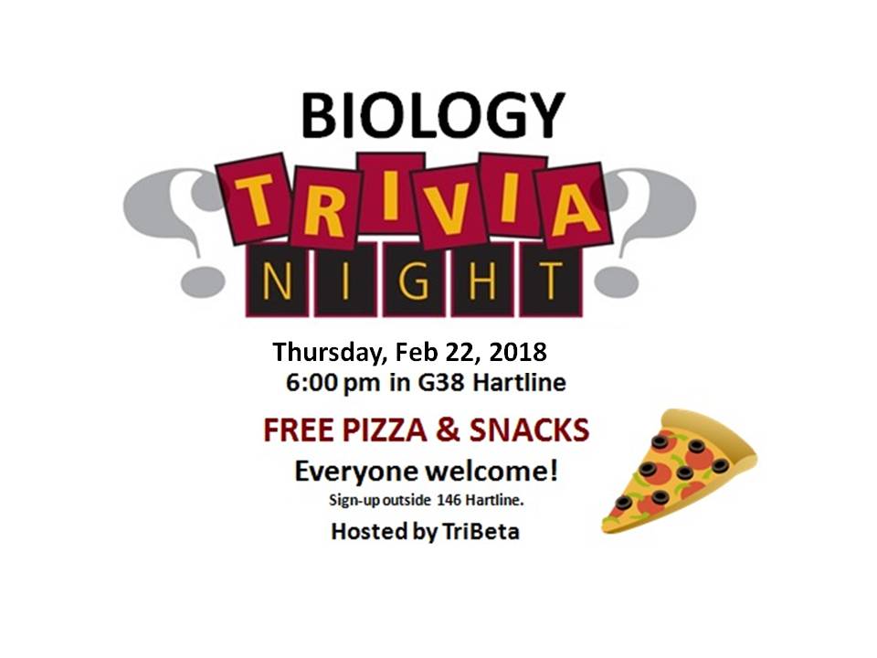 Biology Trivia is back!