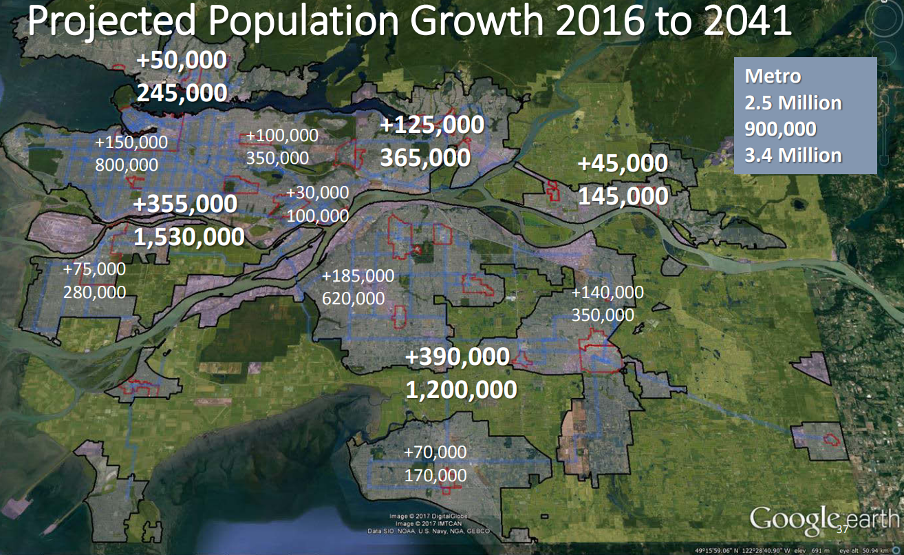 The South Fraser Blog Population projections show critical need for