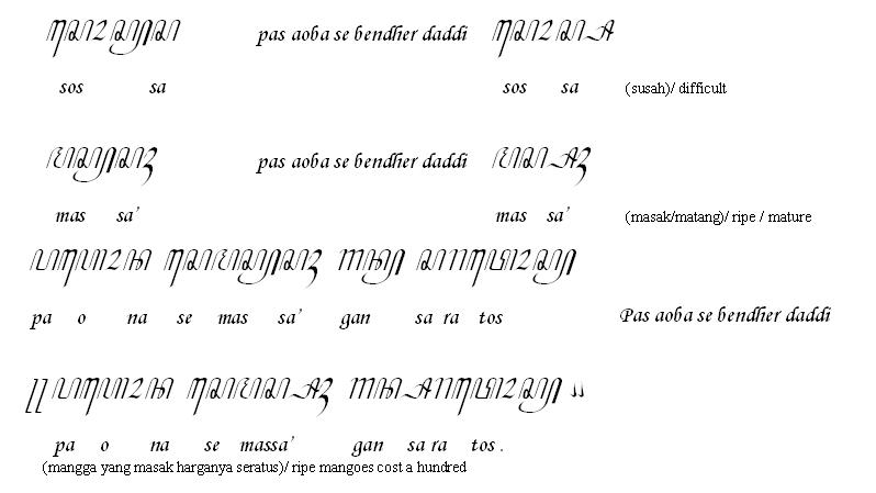 Carakan Madura Mei 2014