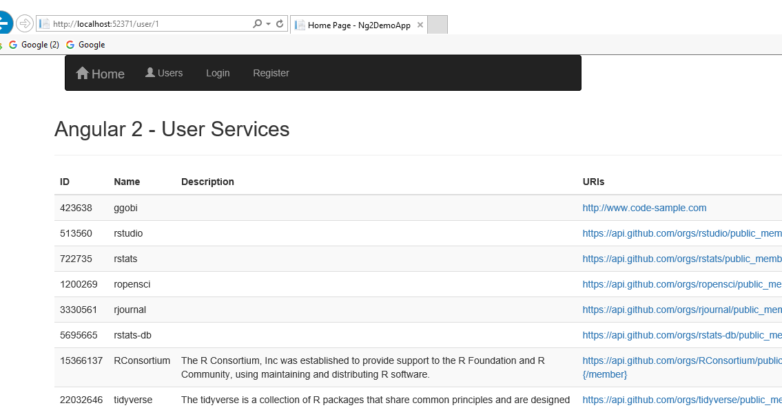 How To Create a Singleton Service in Angular 2?